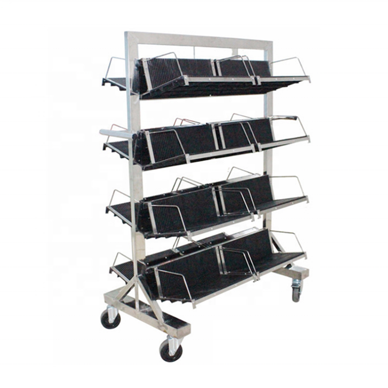 The Ultimate Guide to SK906016 ESD PCB Trolley Storage: Revolutionize Your Electronic Component Handling